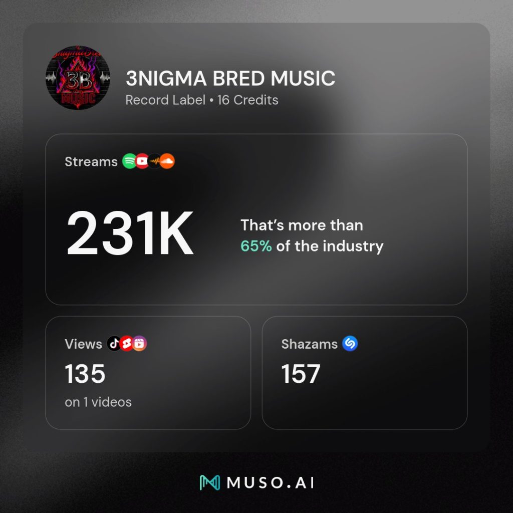 Grim Logick - In My Zone 
